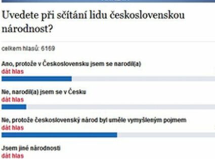 Češi tvrdi, že Hytler měl pravdu